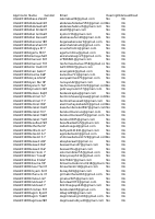 Bishoftu-AAU_191.xlsx